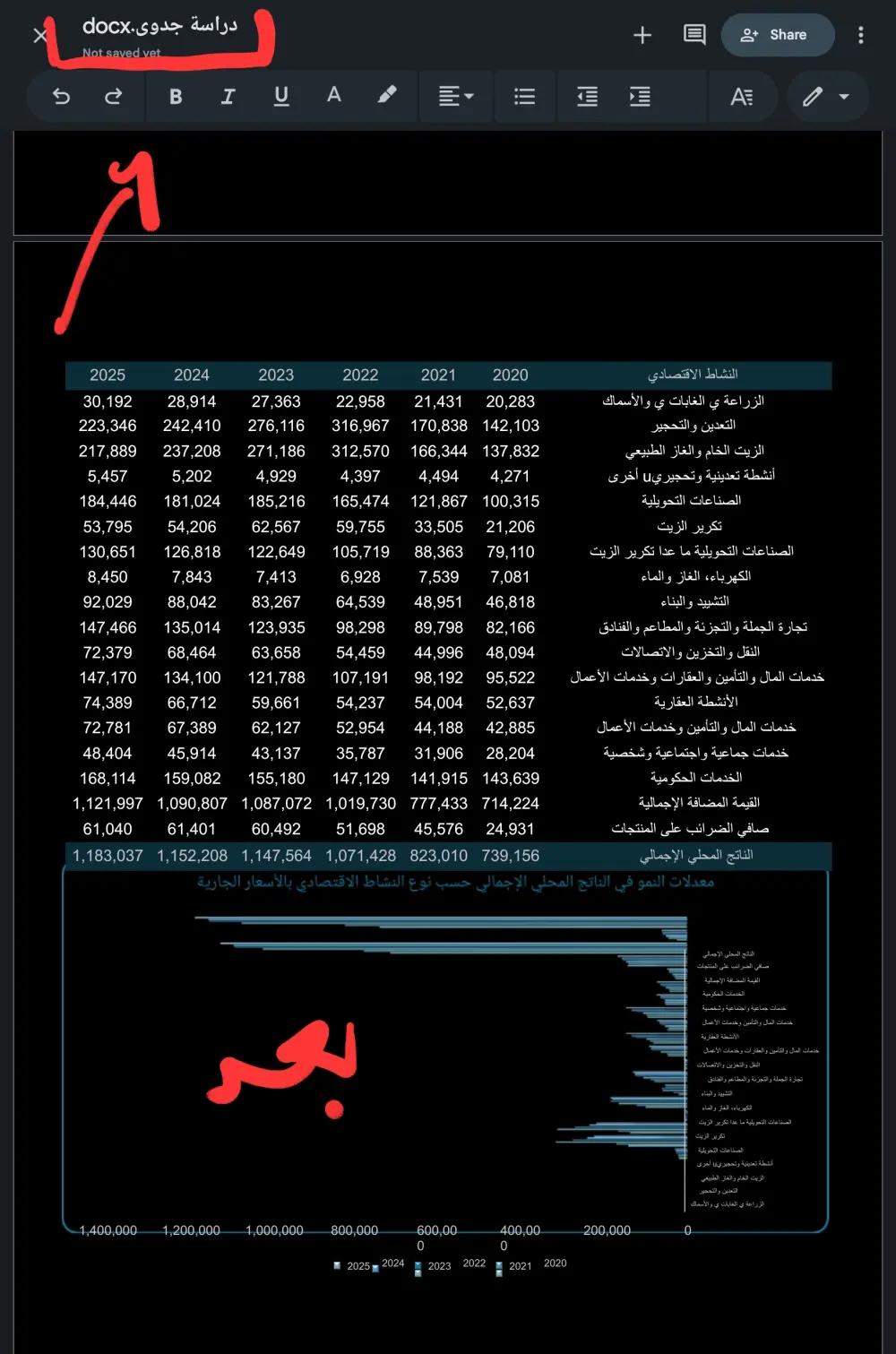 تفريغ كافة انواع الملفات الصوتية و المرئية و المكتوبة الى PDF او WORD بدقة وسرعة