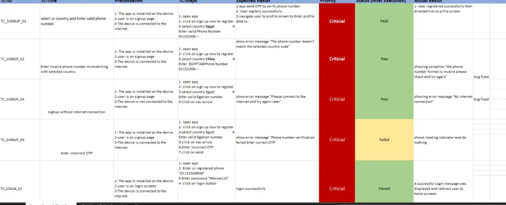 أقدّم لك خدمة اختبار متكامل (Software Testing) تساعدك على تحسين الأداء، تجربة المستخدم، والأمان.