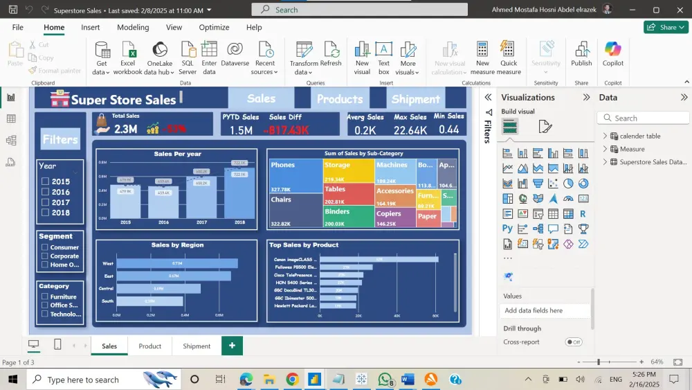 تحليل البيانات وانشاء داشبورد باستخدام Power BI