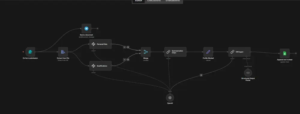 أنا أقدم لك خدمة تصميم سير عمل (Workflow) احترافي باستخدام n8n لأتمتة مهام الـ HR وتوفير الوقت وتقليل العمل اليدوي.