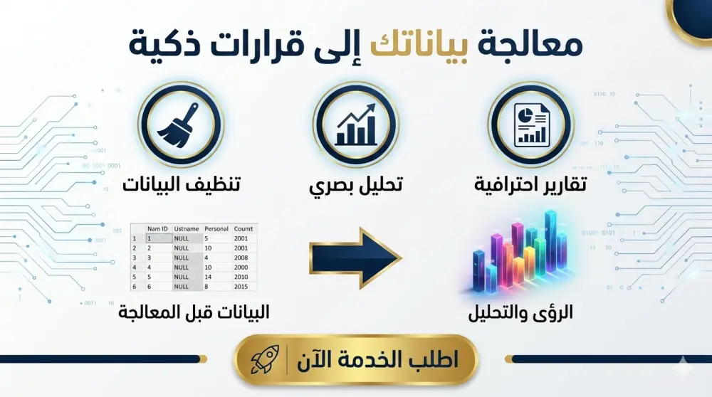 معالجه البيانات باحترافيه
