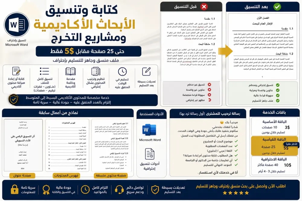 كتابة وتنسيق الأبحاث الأكاديمية ومشاريع التخرج حتى 25 صفحة