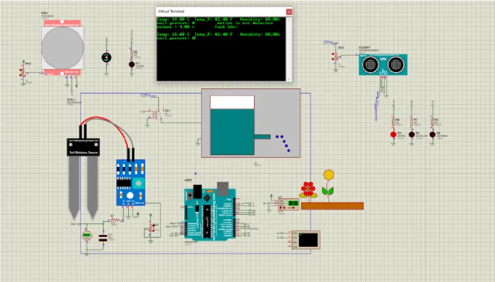 كتابة اكواد بلغة ++micro python, C , C  للعمل على متحكمات Arduino, Esp32