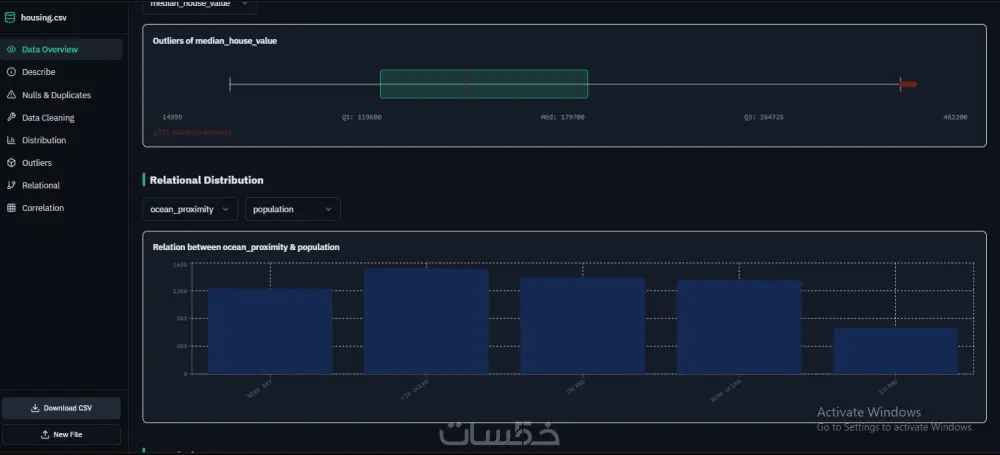 بناء وتطوير نماذج الذكاء الاصطناعي وتعلم الآلة