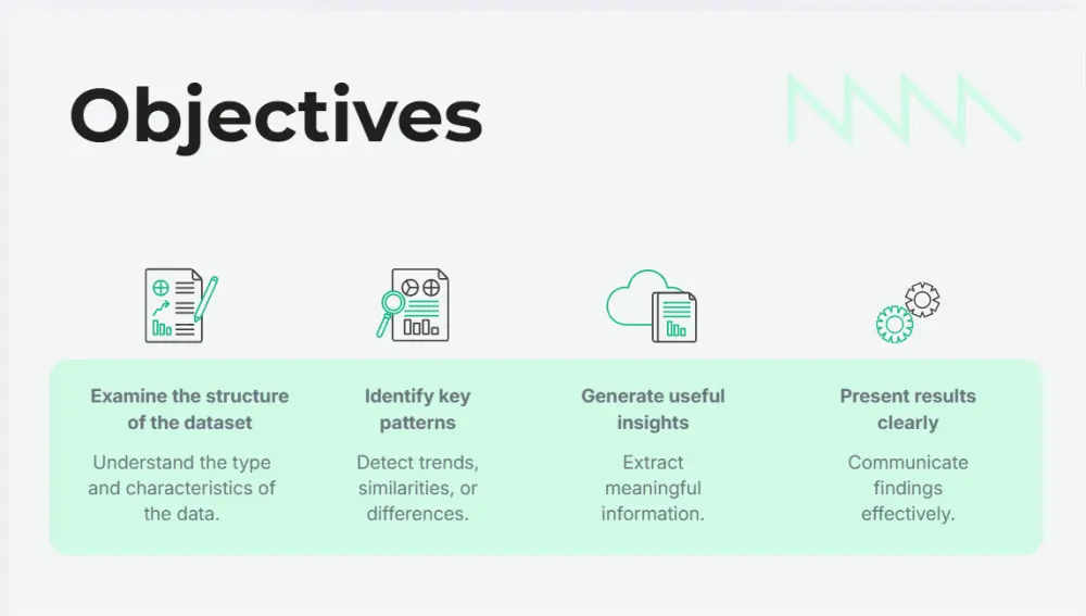 تصميم عروض تقديمية (Presentation) احترافية على Canva