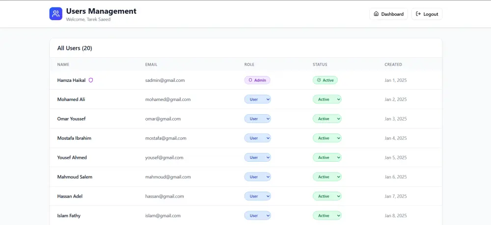 تصميم واجهة Dashboard احترافية باستخدام React و Tailwind