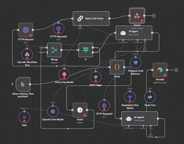 إنشاء أنظمة ذكاء اصطناعي و Automation مخصصة لعملك