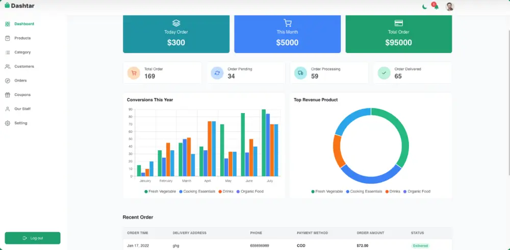 Modern React.js web application
