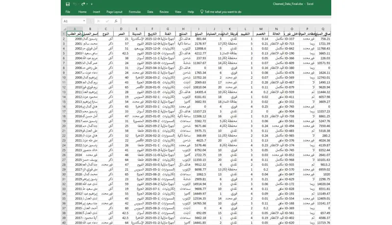 تنظيف ومعالجة البيانات باستخدام Python وPandas وتحويل البيانات الخام وغير المنظمة إلى بيانات دقيقة، مرتبة، وجاهزة للتحليل واتخاذ القرار.