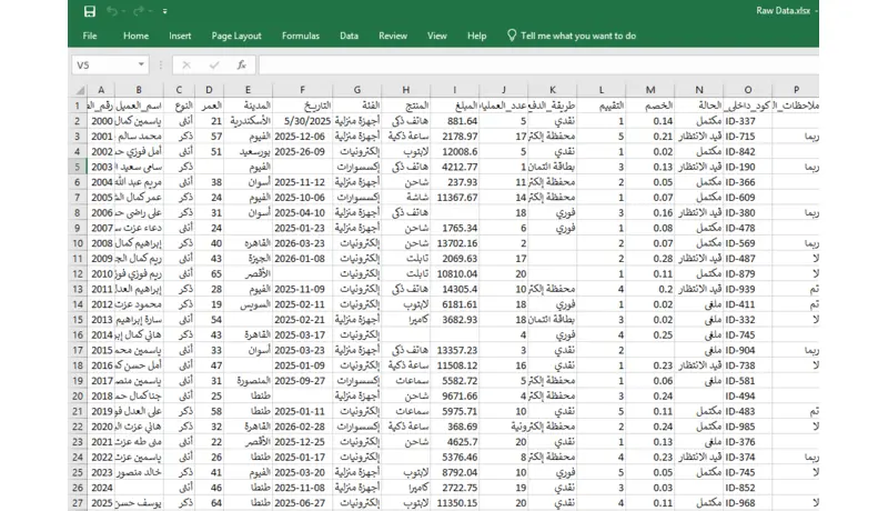 تنظيف ومعالجة البيانات باستخدام Python وPandas وتحويل البيانات الخام وغير المنظمة إلى بيانات دقيقة، مرتبة، وجاهزة للتحليل واتخاذ القرار.
