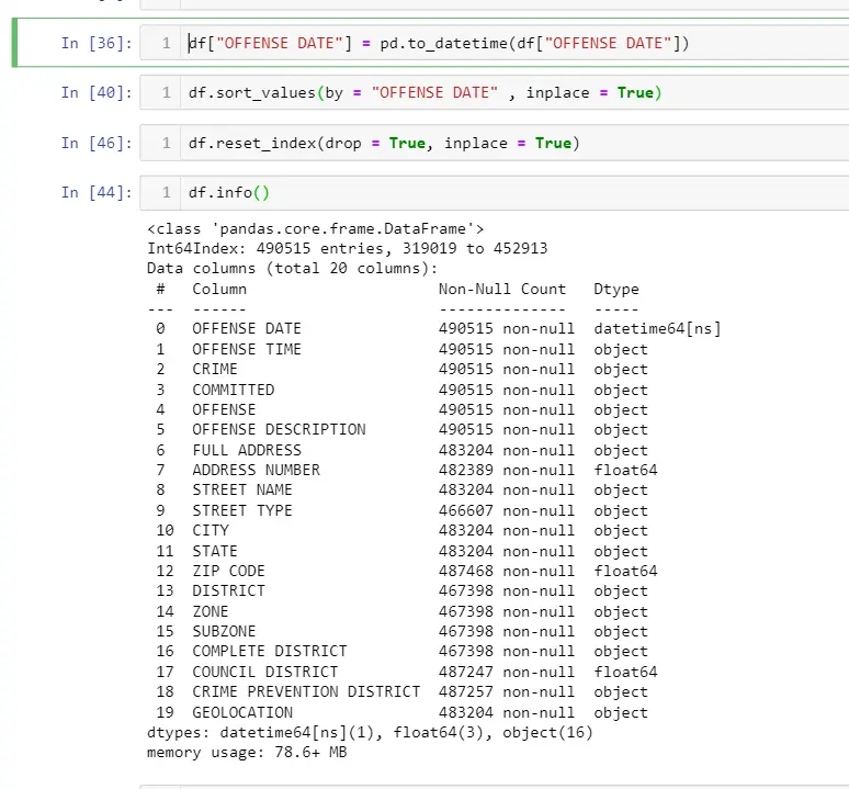 تنظيف وتجهيز البيانات Data Cleaning باستخدام Python و Excel