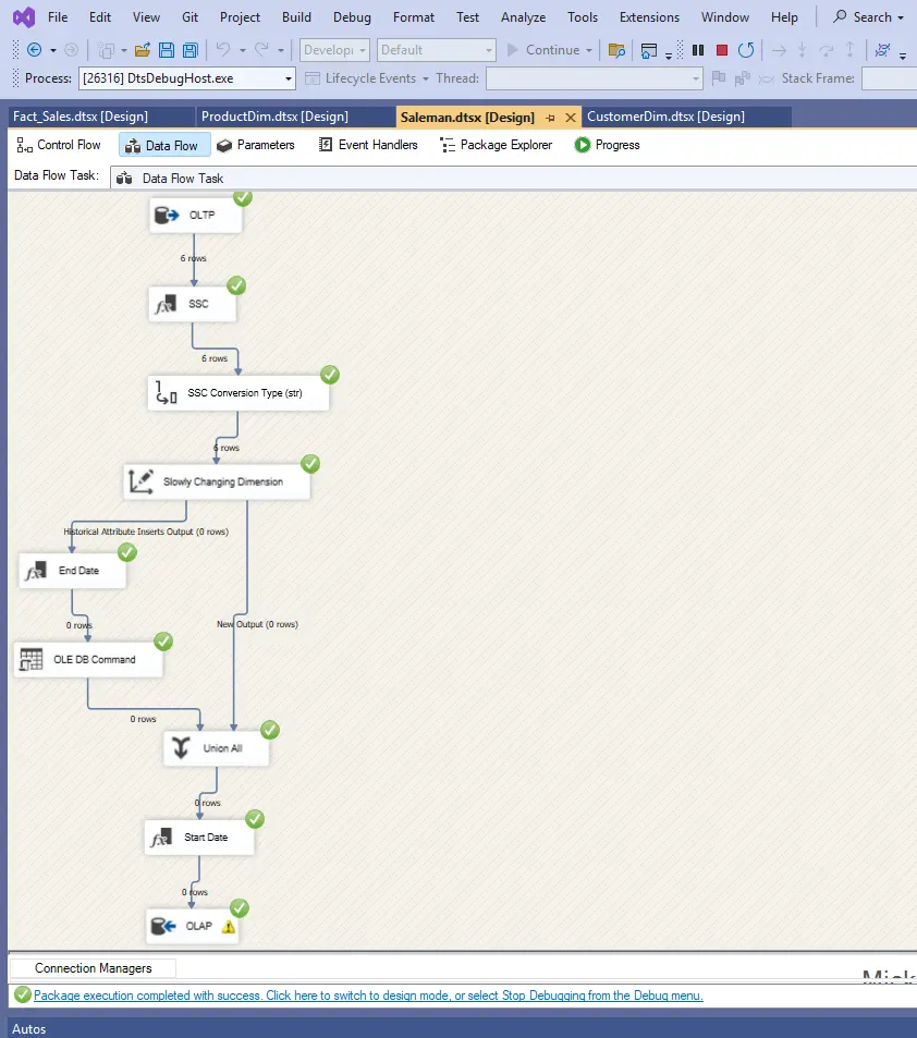تصميم وتنفيذ Data Warehouse احترافي باستخدام SSIS (ETL Pipeline كامل)