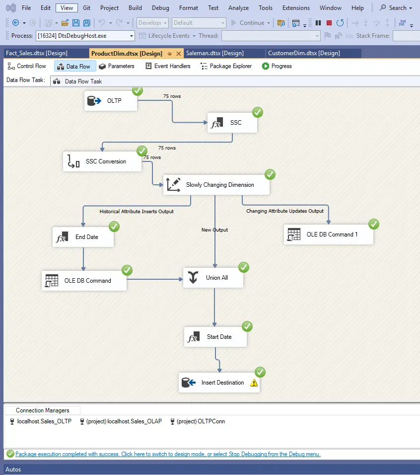 تصميم وتنفيذ Data Warehouse احترافي باستخدام SSIS (ETL Pipeline كامل)