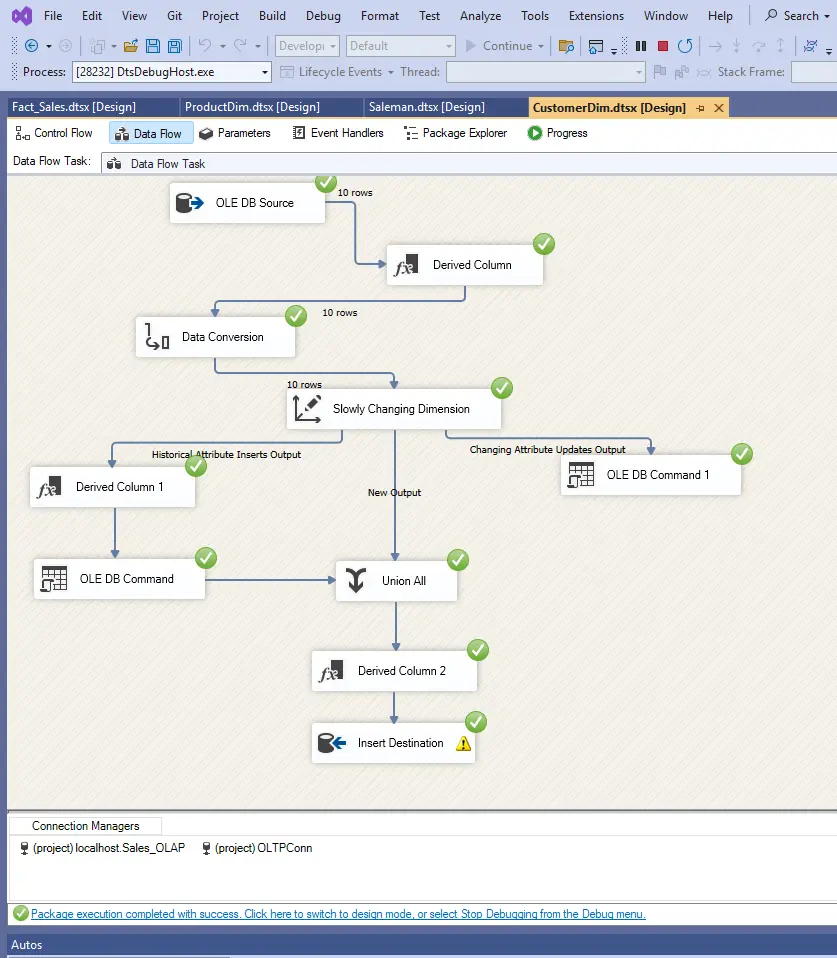 تصميم وتنفيذ Data Warehouse احترافي باستخدام SSIS (ETL Pipeline كامل)