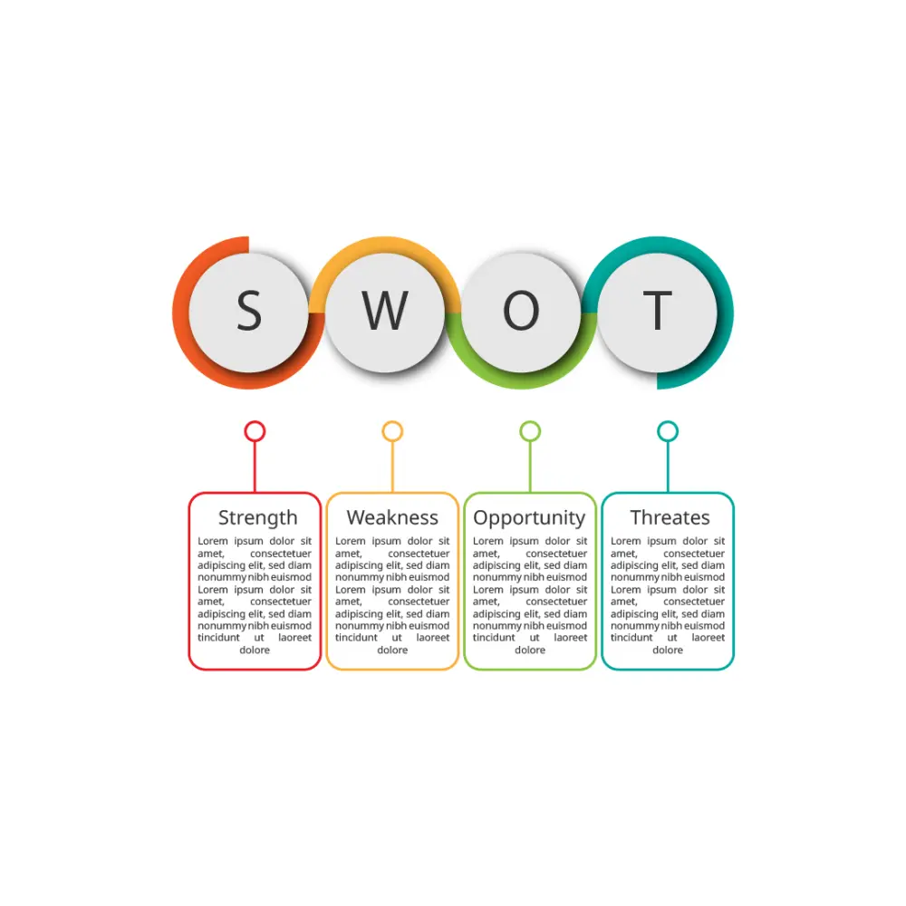 تصميم إنفوجرافيك احترافي لعرض الخطوات والمراحل