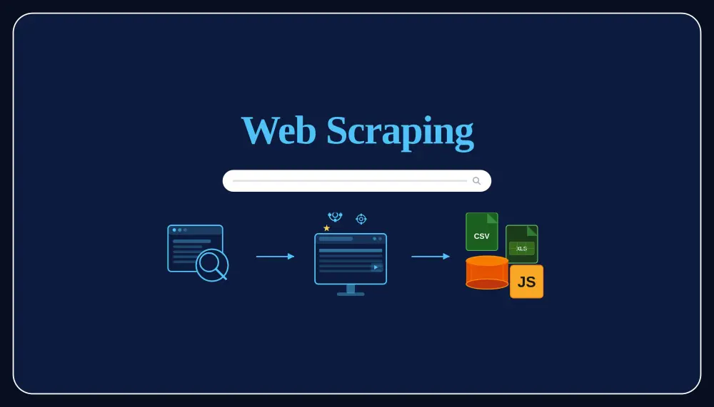 جمع وسحب البيانات من المواقع (Web Scraping)