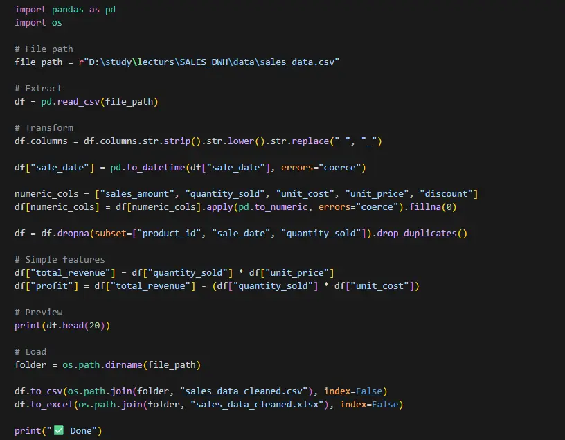 تنظيف البيانات الاحترافي وتجهيزها للتحليل باستخدام Python و Pandas