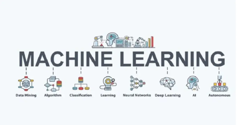 تصميم نماذج الذكاء الاصطناعي والتعلم الآلي Machine Learning