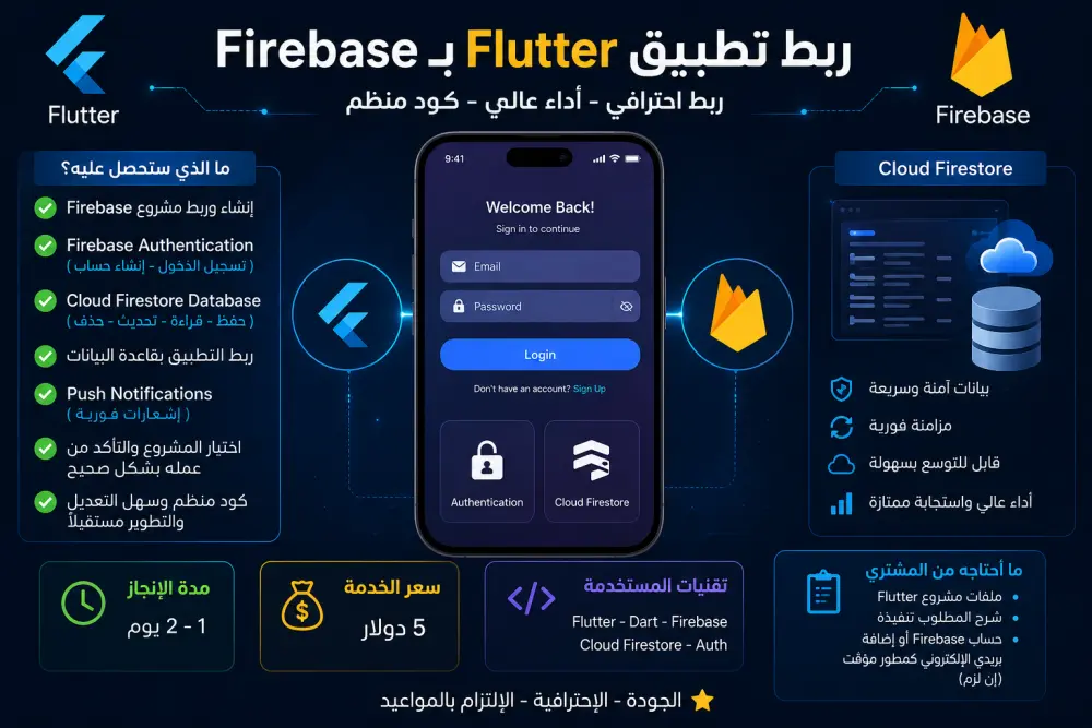 سأقوم بربط تطبيق Flutter بـ Firebase Authentication و Firestore
