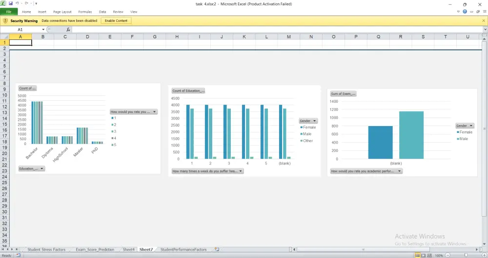 تصميم وبناء قواعد بيانات احترافية وربطها باستخدام Python