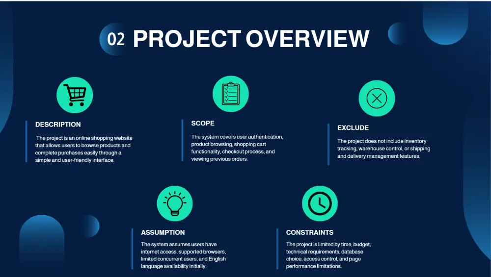 تصميم عرض تقديمي احترافي باستخدام Canva أو PowerPoint