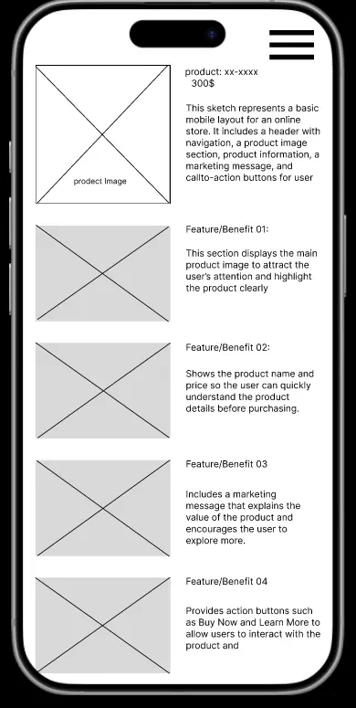 سأقوم بتصميم Wireframe احترافي لموقع أو تطبيق باستخدام Figma