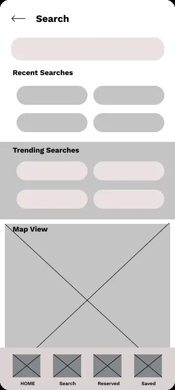 سأقوم بتصميم Wireframe احترافي لموقع أو تطبيق باستخدام Figma