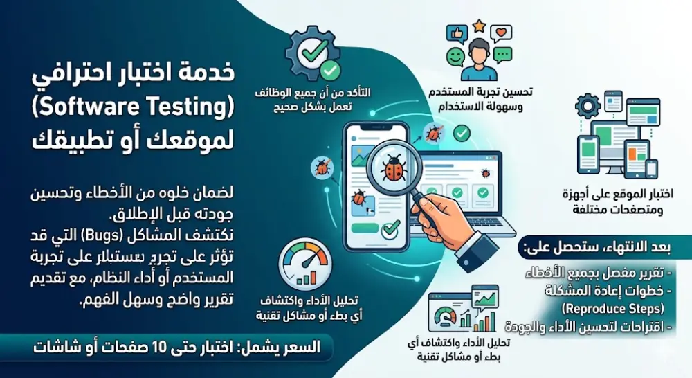 سأقوم بإجراء اختبار شامل (Software Testing) لموقعك أو تطبيقك لضمان الجودة والكفاءة