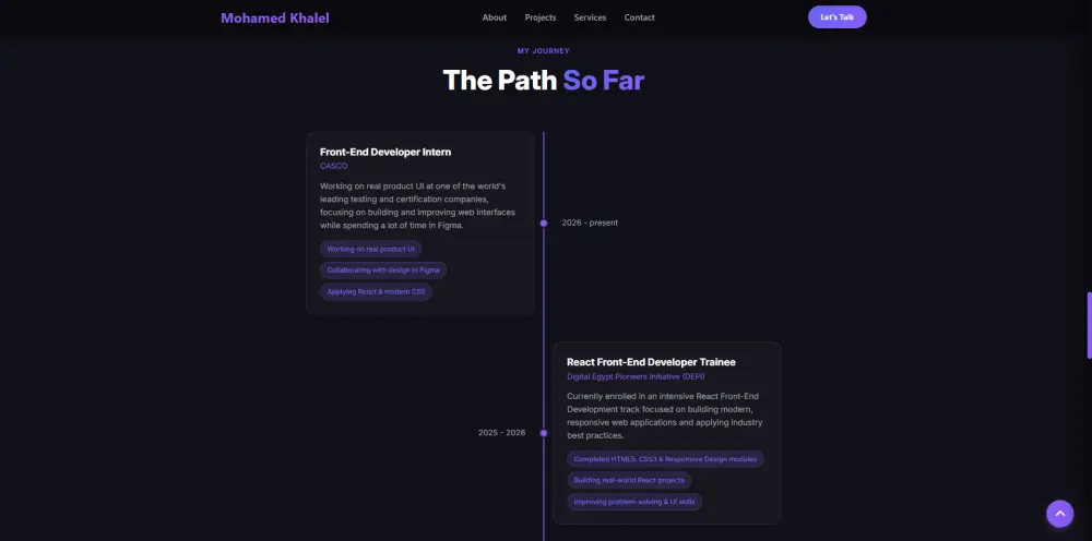 موقع Portfolio متكامل لعرض مشاريعك باحترافية