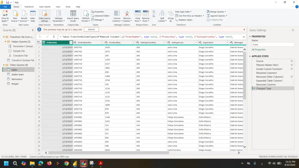 تنظيف وتجهيز البيانات لضمان دقة التحليل وبناء النماذج (Data Cleaning & Data Preparation)