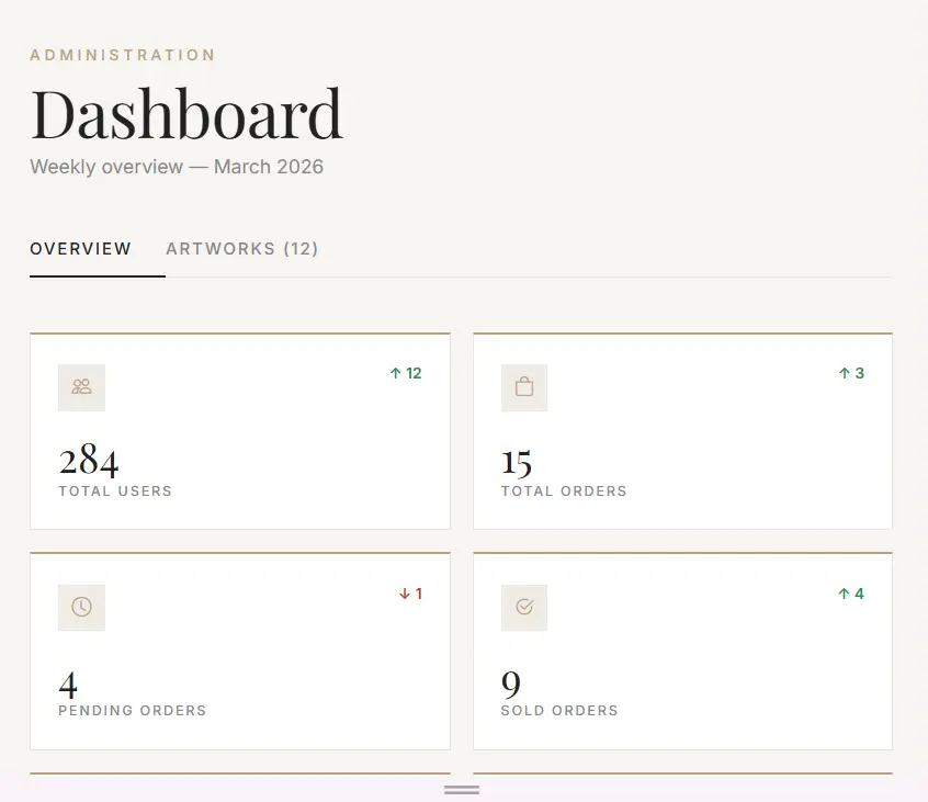تصميم وتطوير لوحة تحكم Dashboard احترافية متجاوبة وسهلة