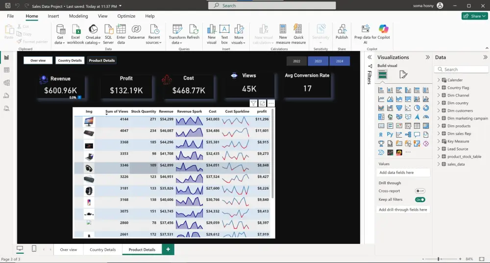 سأقوم بتصميم Dashboard احترافي لعرض وتحليل بياناتك بشكل واضح