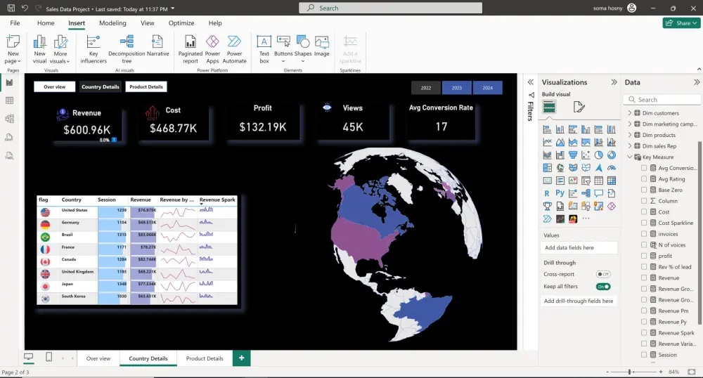 سأقوم بتصميم Dashboard احترافي لعرض وتحليل بياناتك بشكل واضح