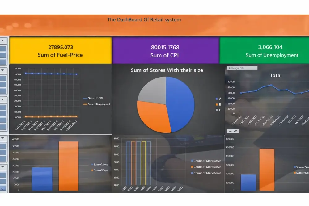تحليل البيانات واستخراج النتائج والتقارير