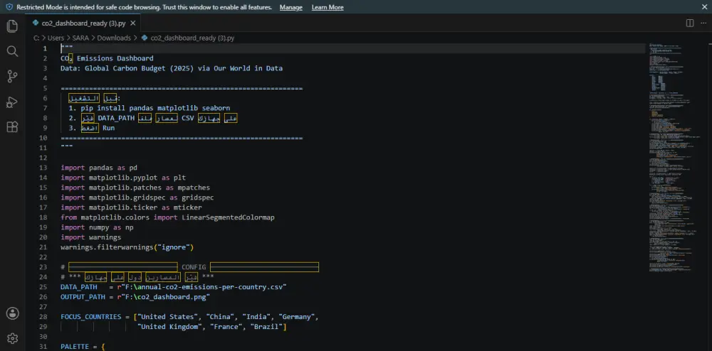 تحليل واستكشاف البيانات (EDA) ورسم لوحات تفاعلية برمجياً باستخدام Python