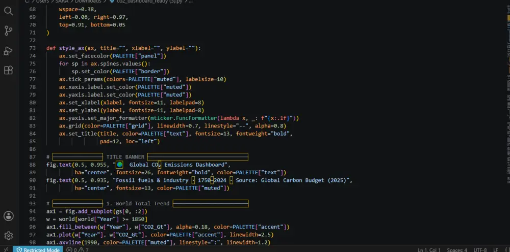 تحليل واستكشاف البيانات (EDA) ورسم لوحات تفاعلية برمجياً باستخدام Python