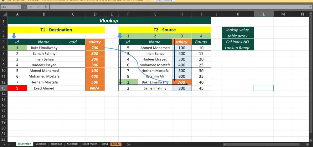 جلسة تدريبية مباشرة وعن بعد في مهارات Excel المتقدمة والتطبيقات المحاسبية