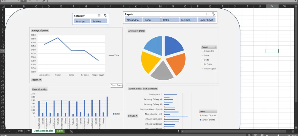 بناء لوحات تحليل البيانات المتقدمة باستخدام Excel