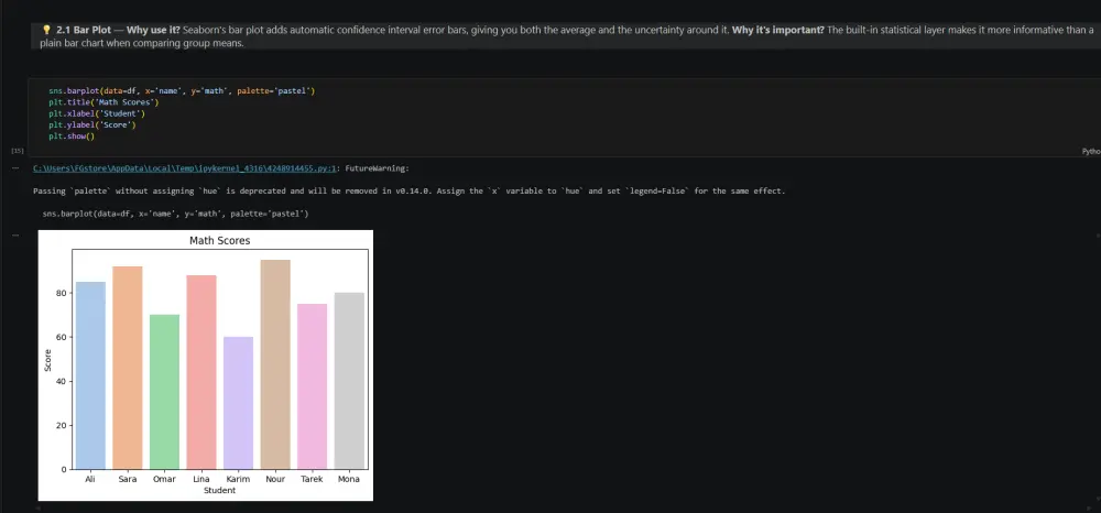 بناء نموذج ذكاء اصطناعي (Machine Learning) مخصص لبياناتك