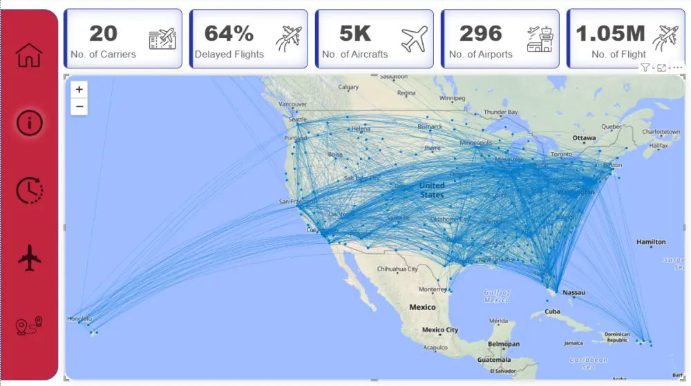 تصميم Dashboard احترافي باستخدام Tableau / Power BI لتحليل بياناتك