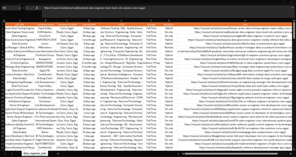 استخراج البيانات من المواقع المختلفه وجوجل ماب web scraping
