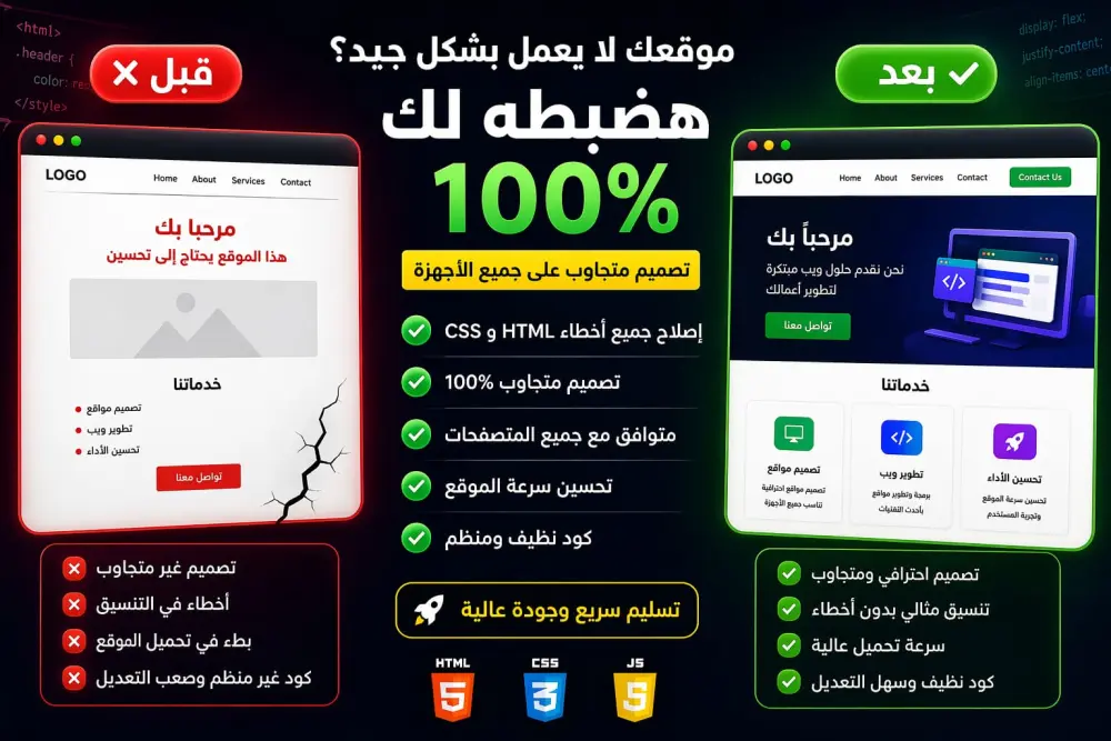 إصلاح مشاكل HTML وCSS وجعل موقعك متجاوب 100% علي جميع الاجهزه
