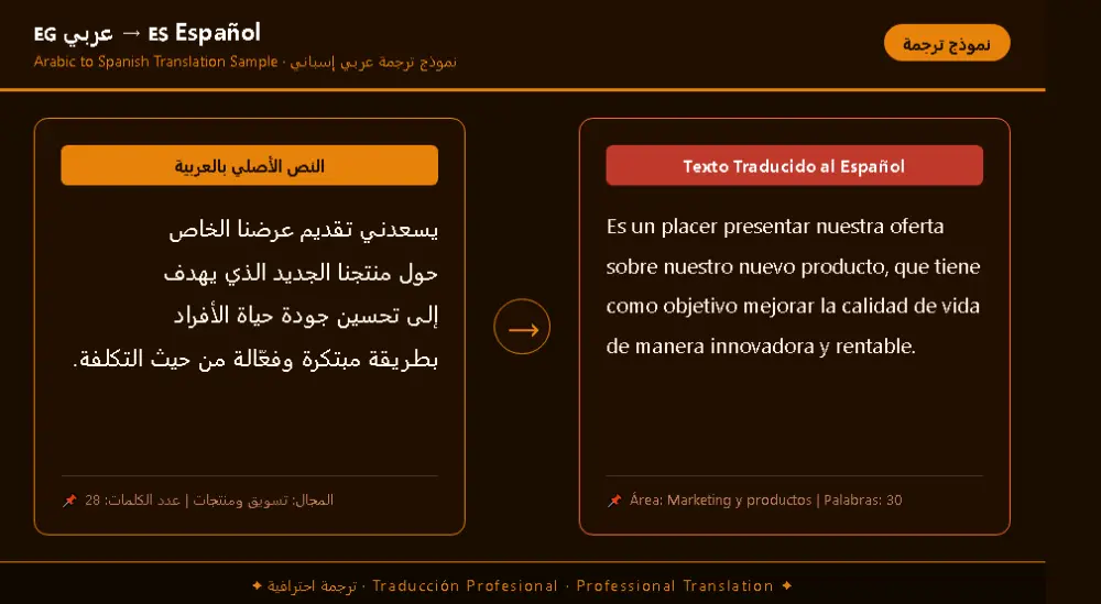 أقدم لك خدمة ترجمة احترافية ودقيقة بين العربية والإنجليزية والإسبانية.