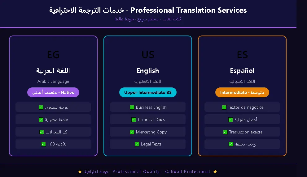 أقدم لك خدمة ترجمة احترافية ودقيقة بين العربية والإنجليزية والإسبانية.