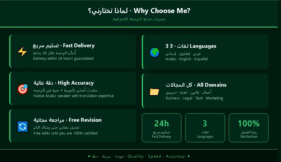 أقدم لك خدمة ترجمة احترافية ودقيقة بين العربية والإنجليزية والإسبانية.