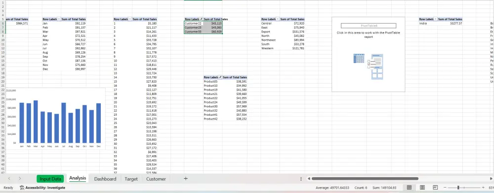 تصميم Dashboard احترافي لتحليل البيانات باستخدام Excel وPower BI