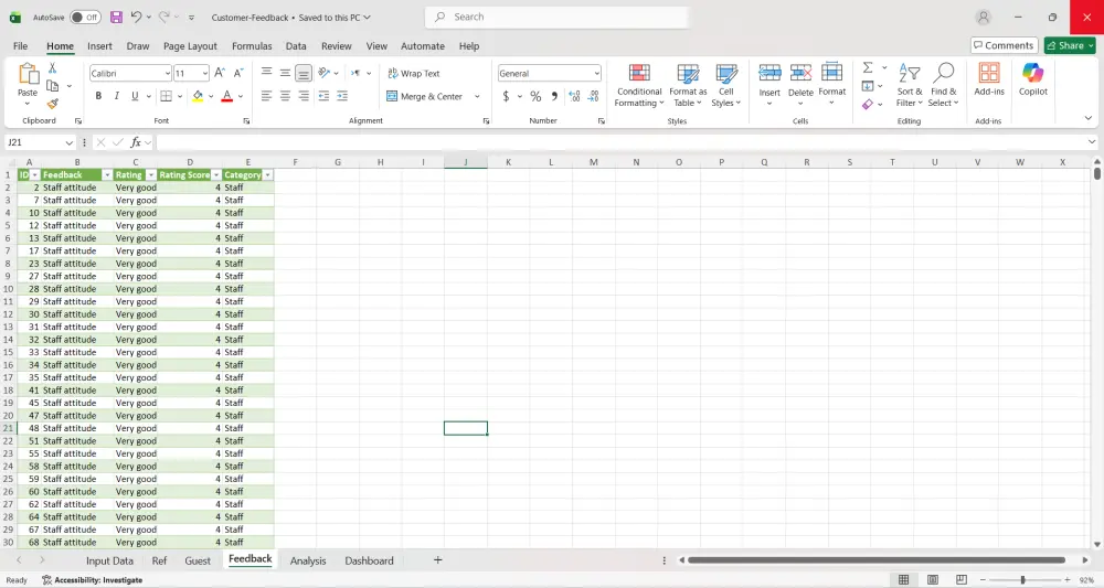 تصميم Dashboard احترافي لتحليل البيانات باستخدام Excel وPower BI