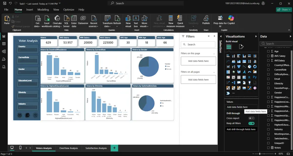 تصميم داشبورد احترافي باستخدام Power BI لتحليل البيانات
