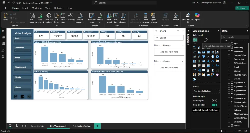 تصميم داشبورد احترافي باستخدام Power BI لتحليل البيانات