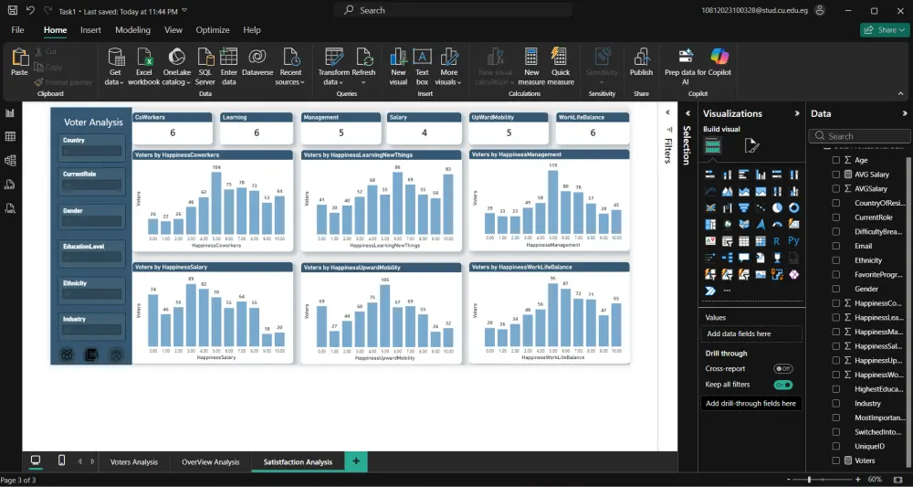 تصميم داشبورد احترافي باستخدام Power BI لتحليل البيانات
